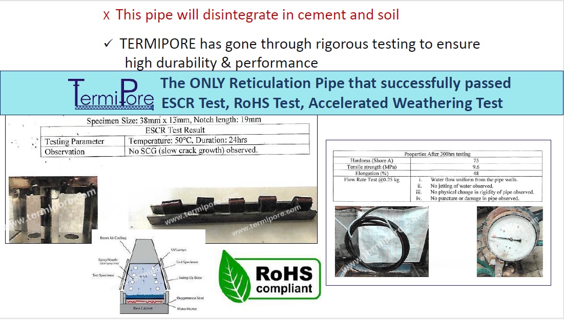 What is the life / durability of TermiPore Pipes?